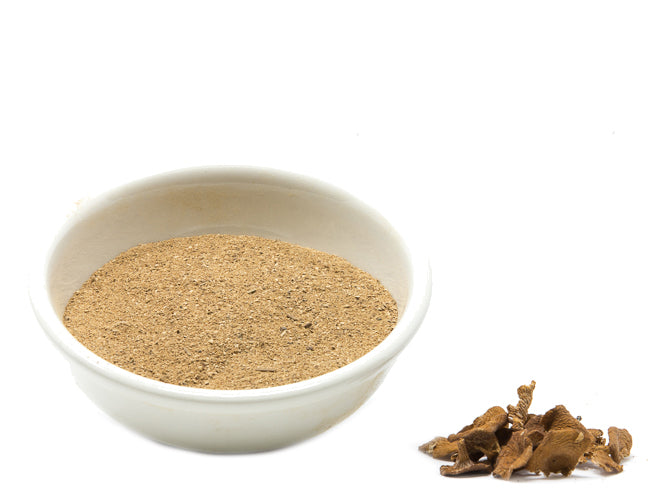 Candy Cap Powder